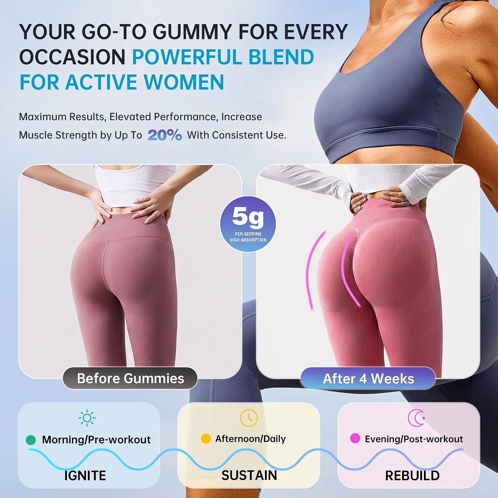 Creatine Gummies for Women 5000mg – Sugar Free Creatine Monohydrate Chews for Strength, Lean Muscle & Recovery, with Collagen & BCAA, Pre Workout Supplement, 90 Gummies