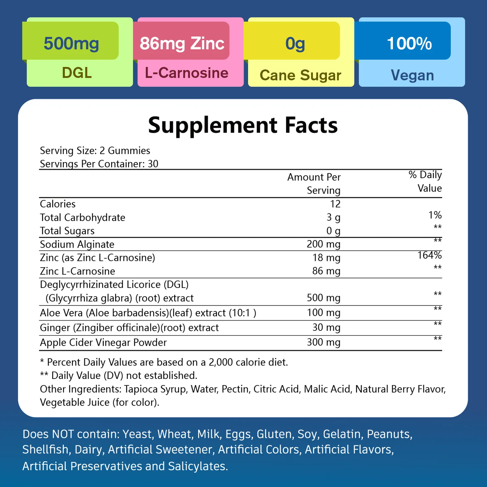 DGL Gummies, Deglycyrrhizinated Licorice Root Extract with Zinc Carnosine & Aloe Vera for Digestive Support – Sodium Alginate & Ginger Formula – Vegan DGL Licorice Gummies – Sugar-Free, Non-GMO, 60 Count