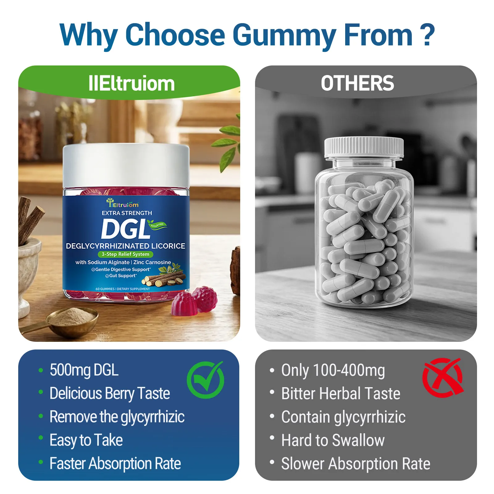 DGL Gummies, Deglycyrrhizinated Licorice Root Extract with Zinc Carnosine & Aloe Vera for Digestive Support – Sodium Alginate & Ginger Formula – Vegan DGL Licorice Gummies – Sugar-Free, Non-GMO, 60 Count